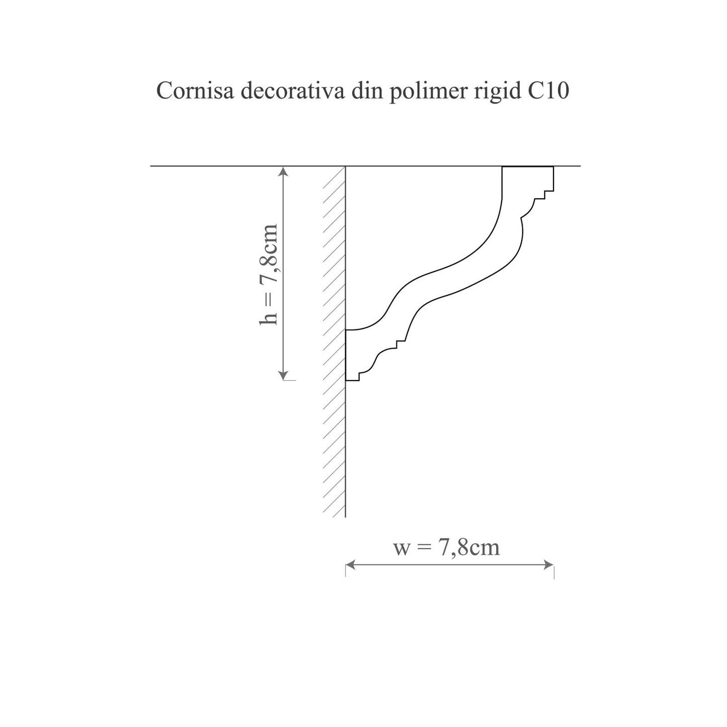 cornisa decorativa