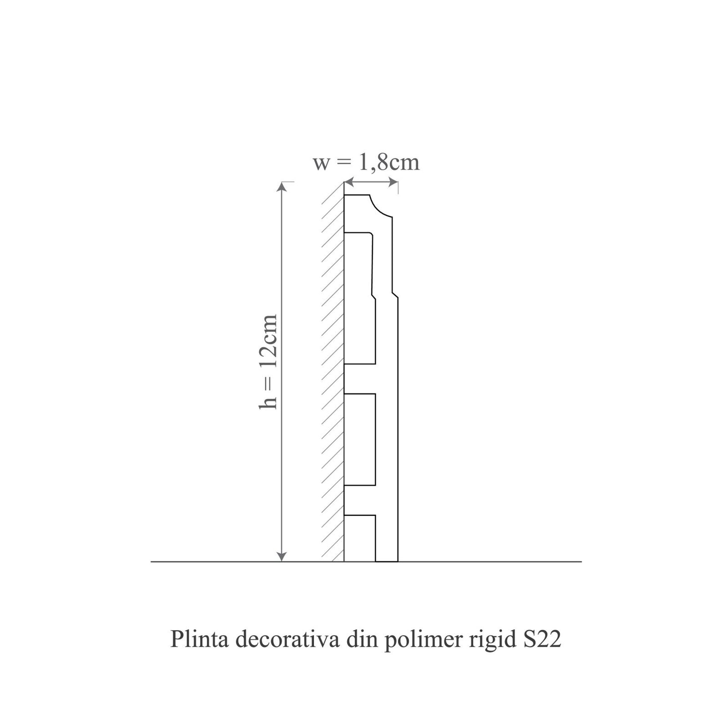 plinta decorativa