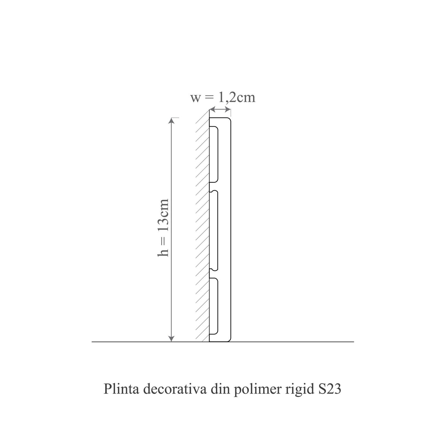 plinta decorativa