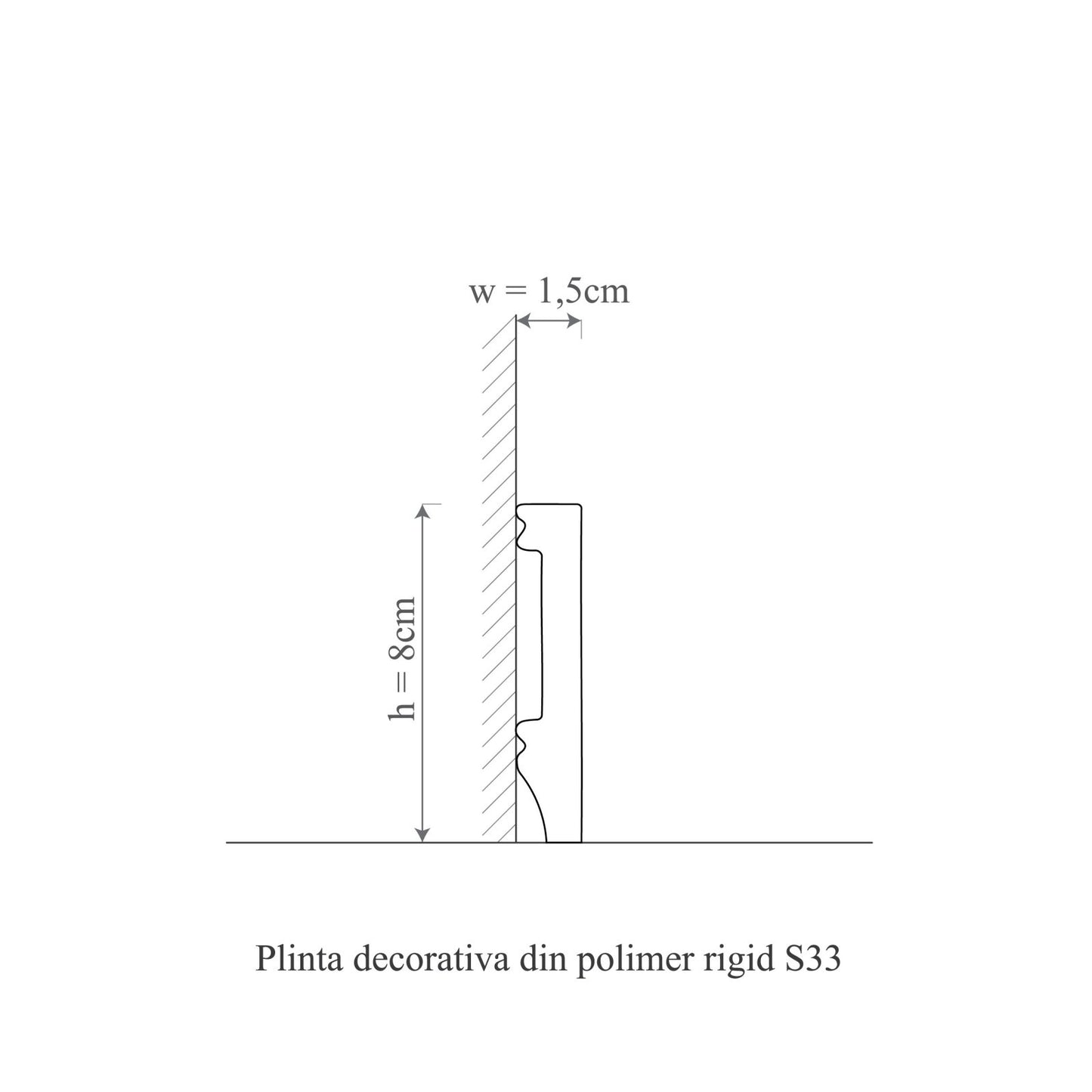 plinta decorativa
