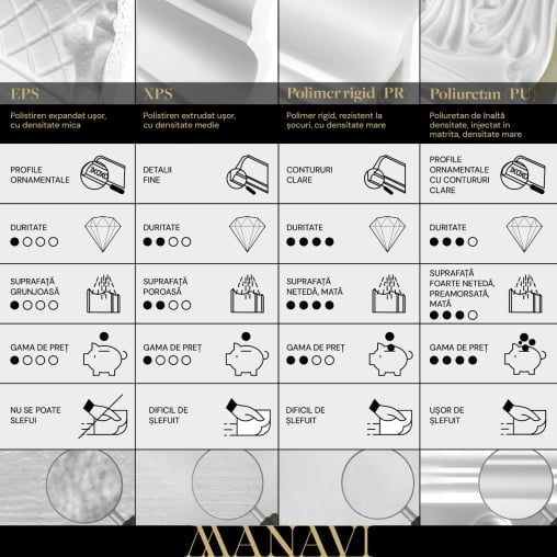 brau decorativ