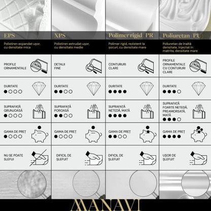 brau decorativ