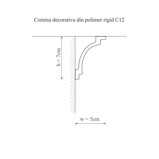 cornisa decorativa
