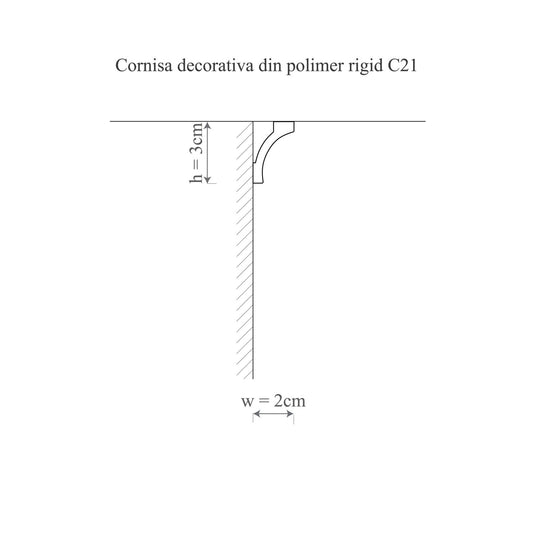 cornisa decorativa