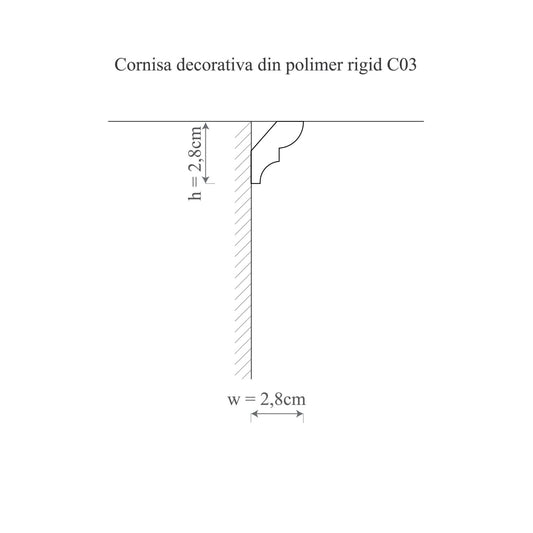 cornisa decorativa