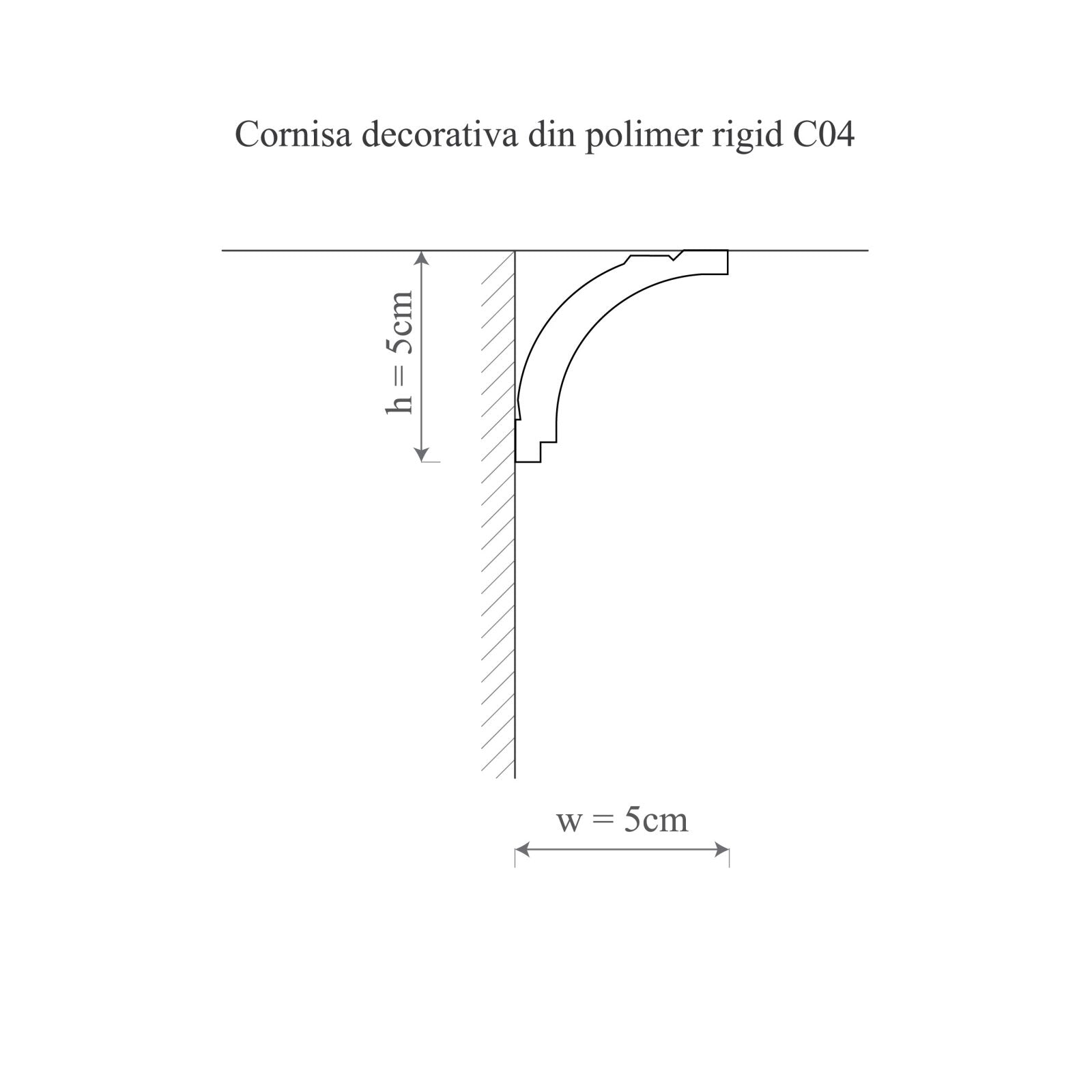 cornisa decorativa