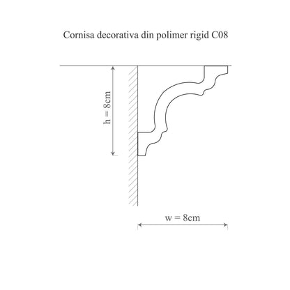 cornisa decorativa