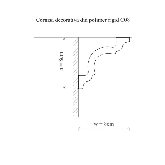 cornisa decorativa