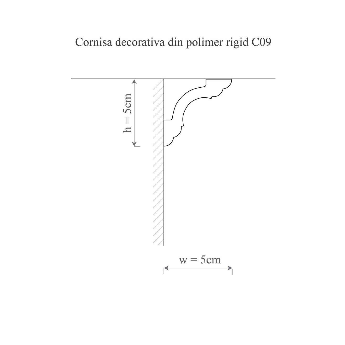 cornisa decorativa