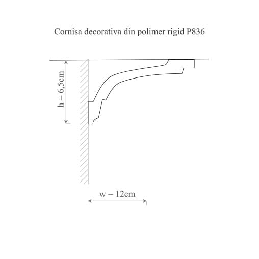 cornisa decorativa