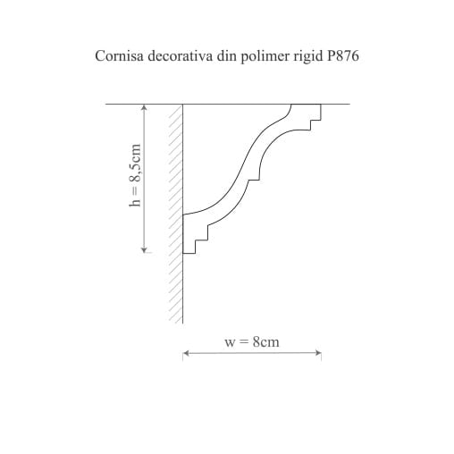 cornisa decorativa