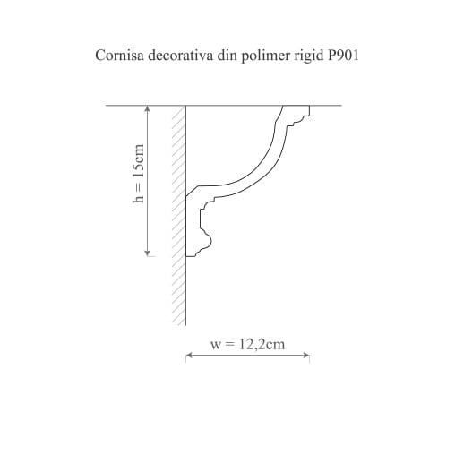 cornisa decorativa