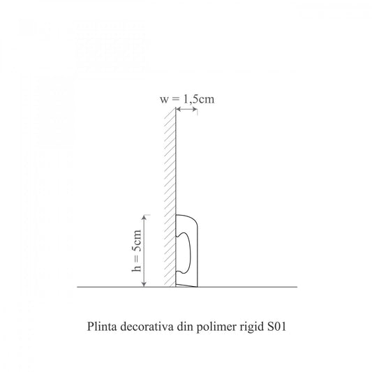 plinta decorativa