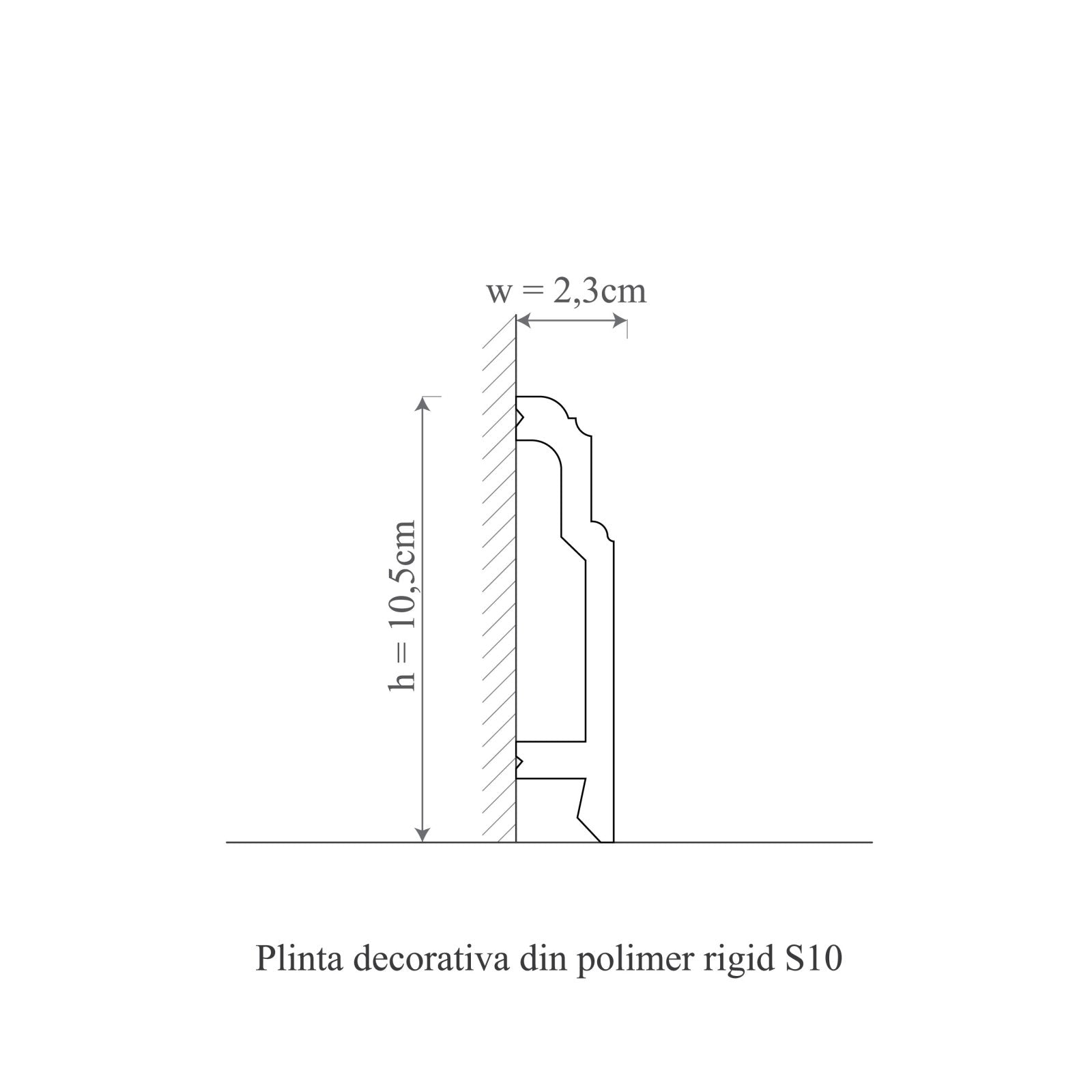 plinta decorativa