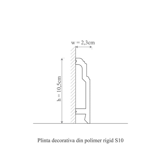 plinta decorativa