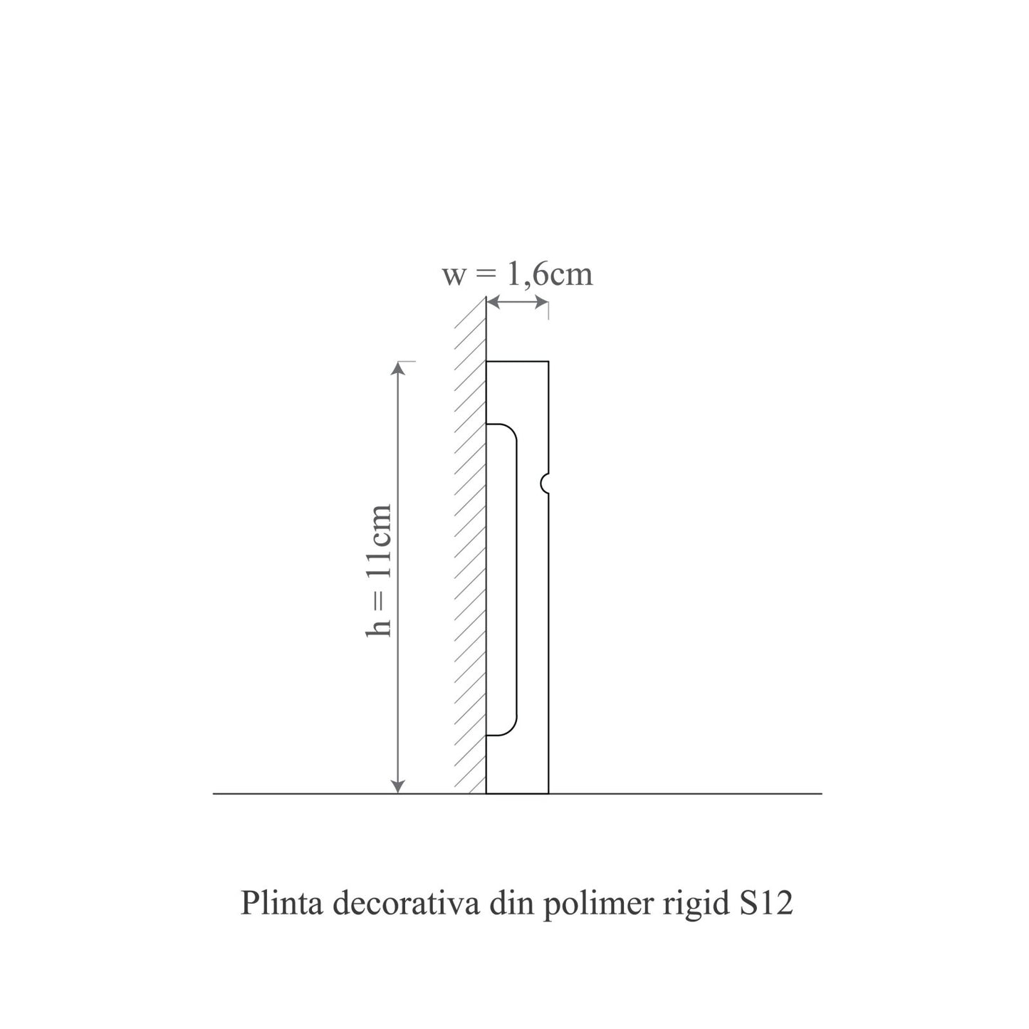 plinta decorativa