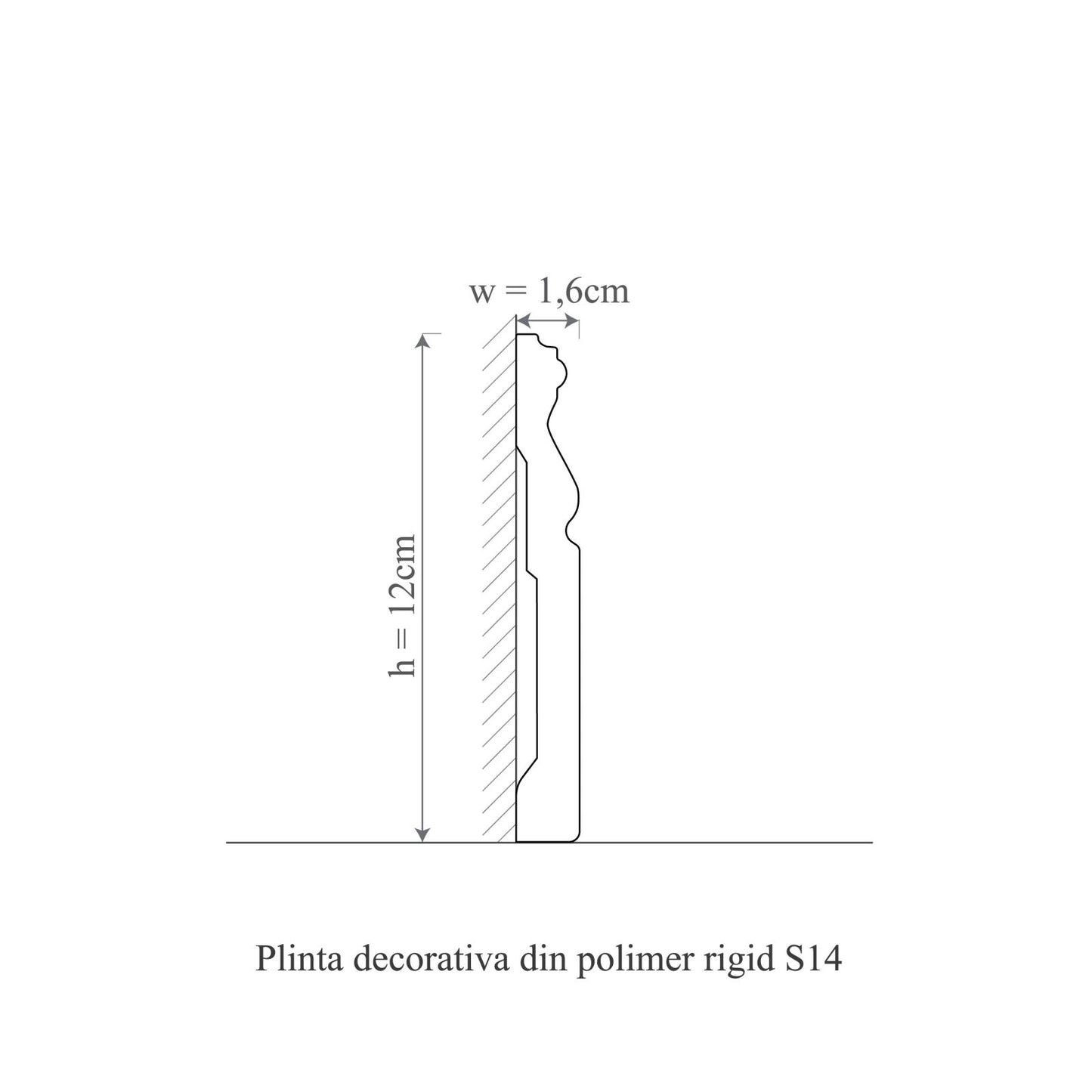 plinta decorativa