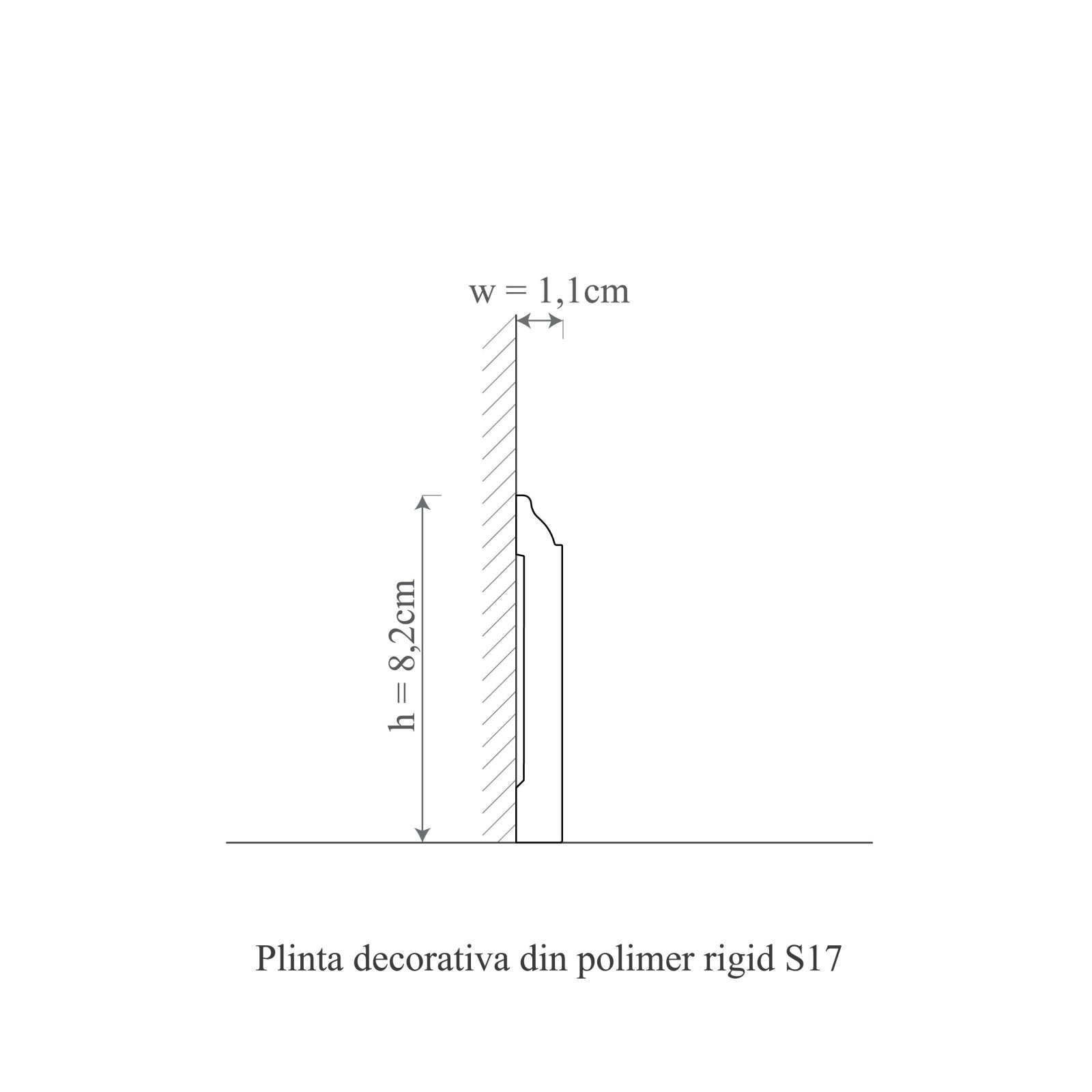 plinta decorativa
