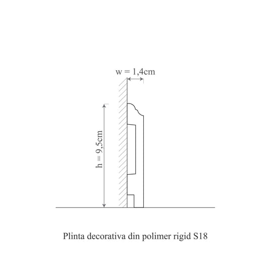 plinta decorativa