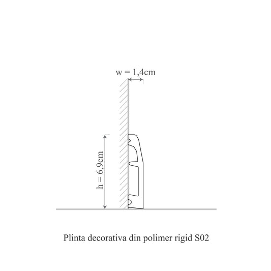 plinta decorativa