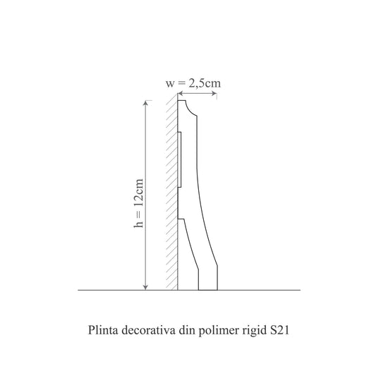 plinta decorativa