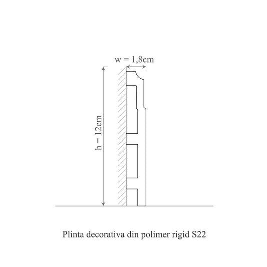 plinta decorativa
