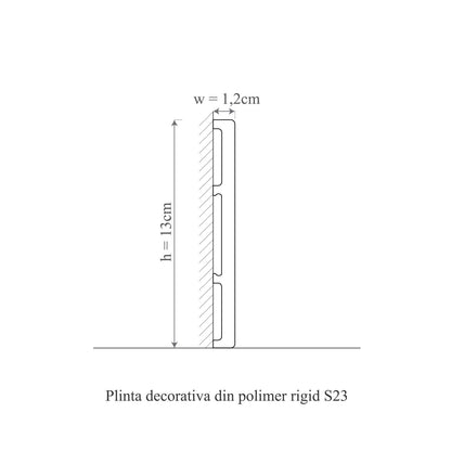 plinta decorativa
