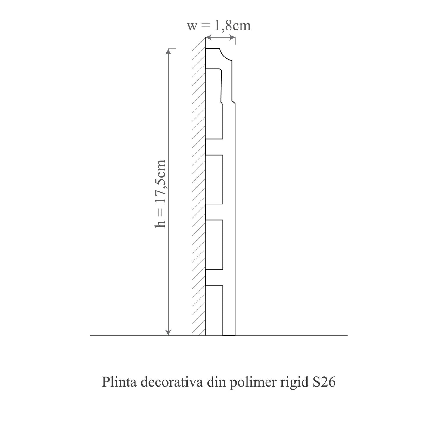 plinta decorativa