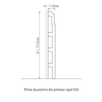 plinta decorativa