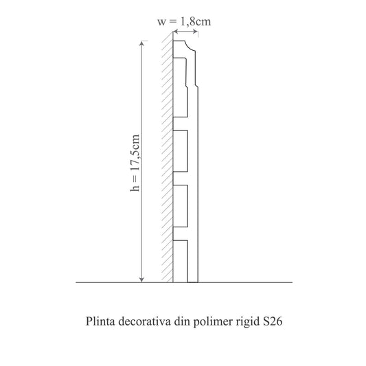 plinta decorativa