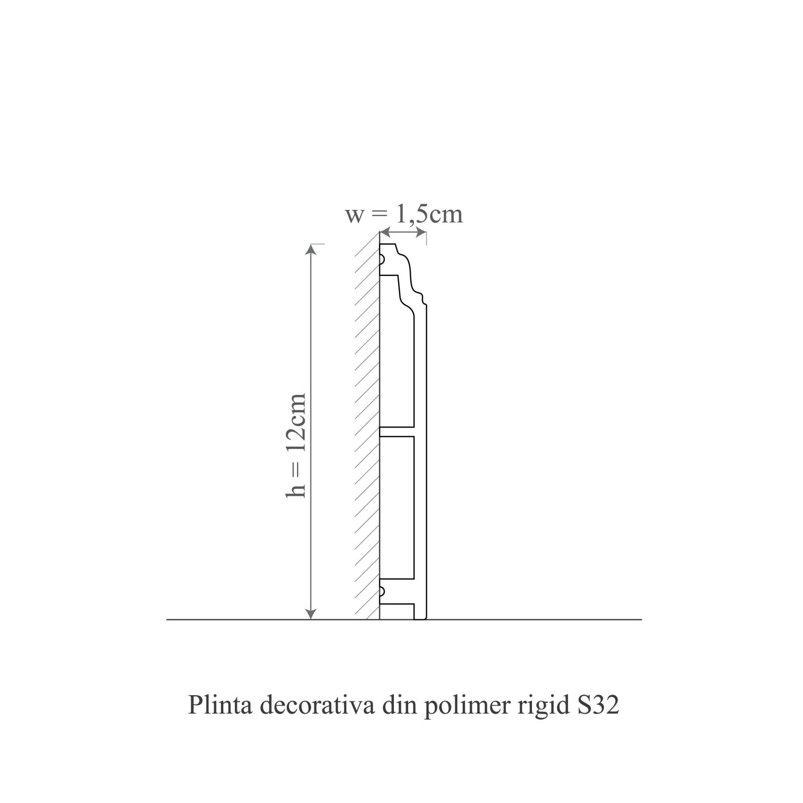 plinta decorativa