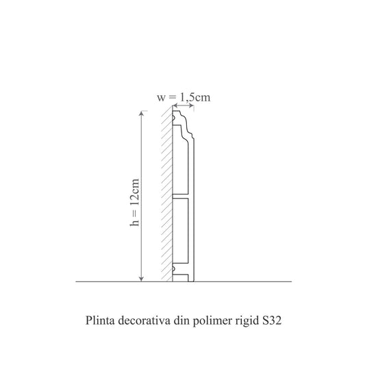 plinta decorativa