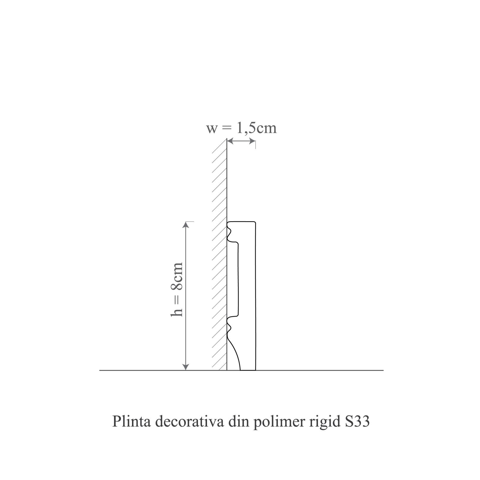 plinta decorativa