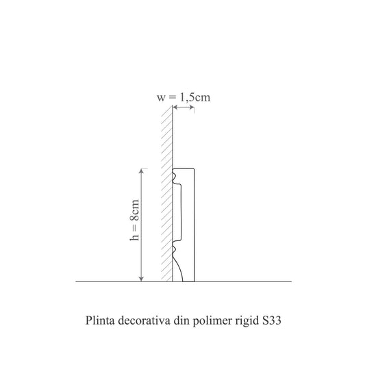 plinta decorativa