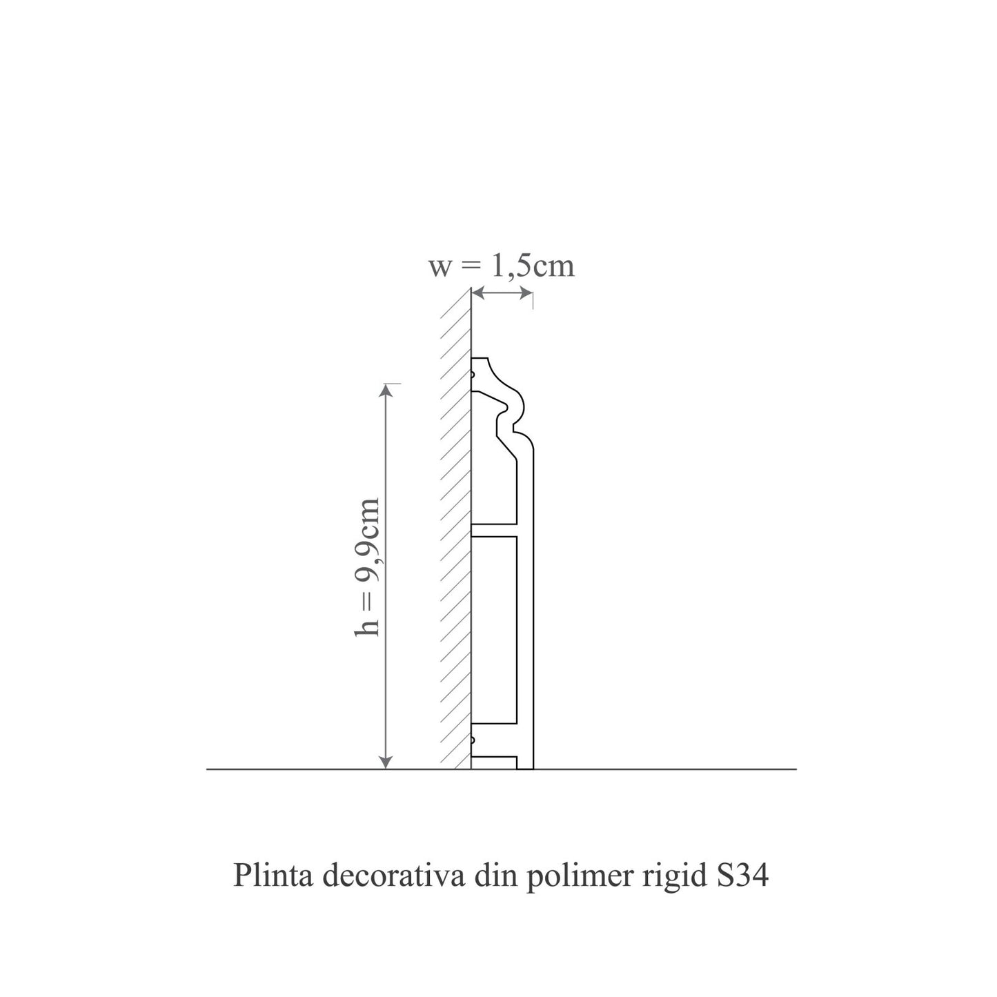 plinta decorativa