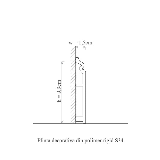 plinta decorativa