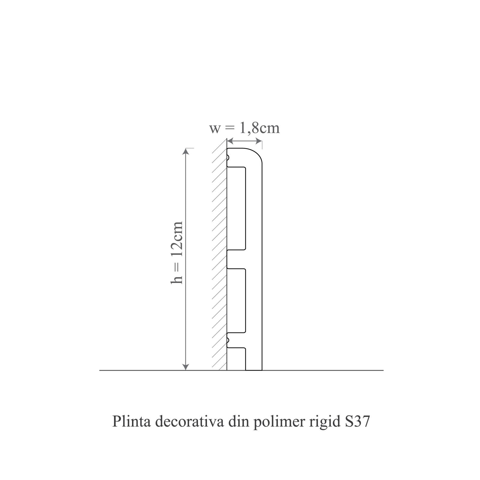 plinta decorativa