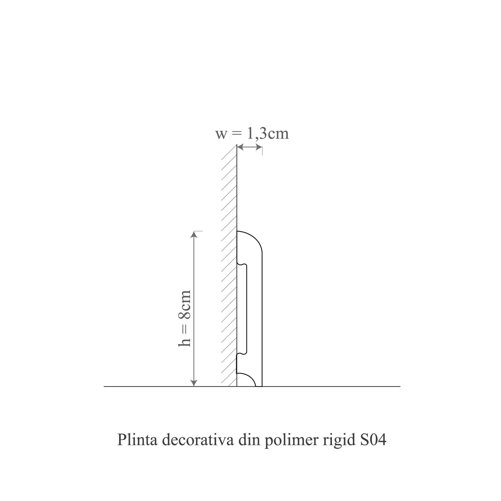 plinta decorativa