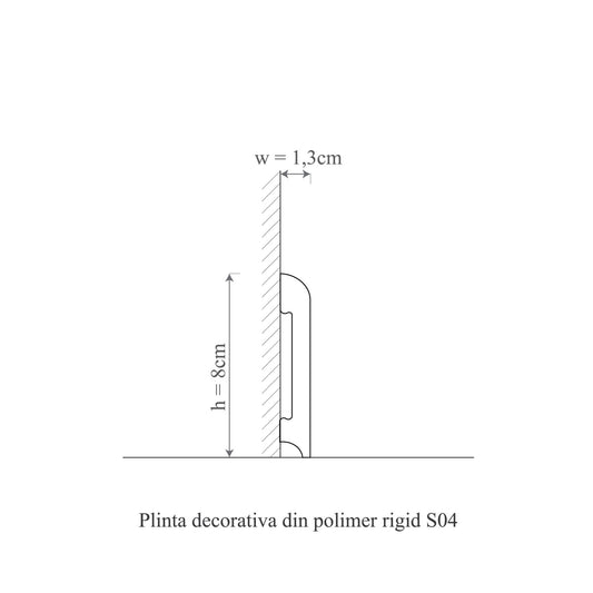 plinta decorativa