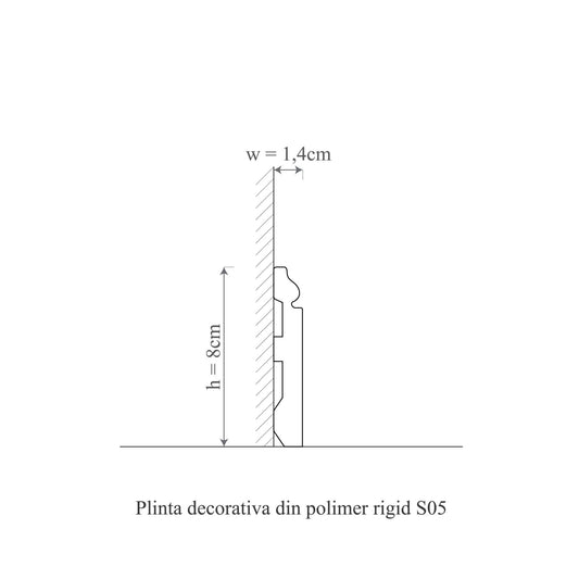 plinta decorativa