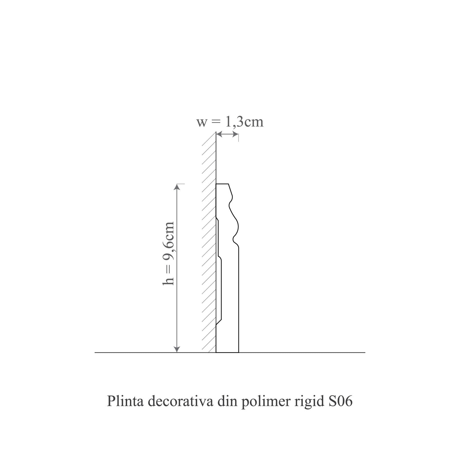 plinta decorativa