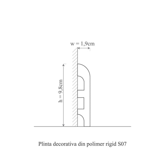 plinta decorativa